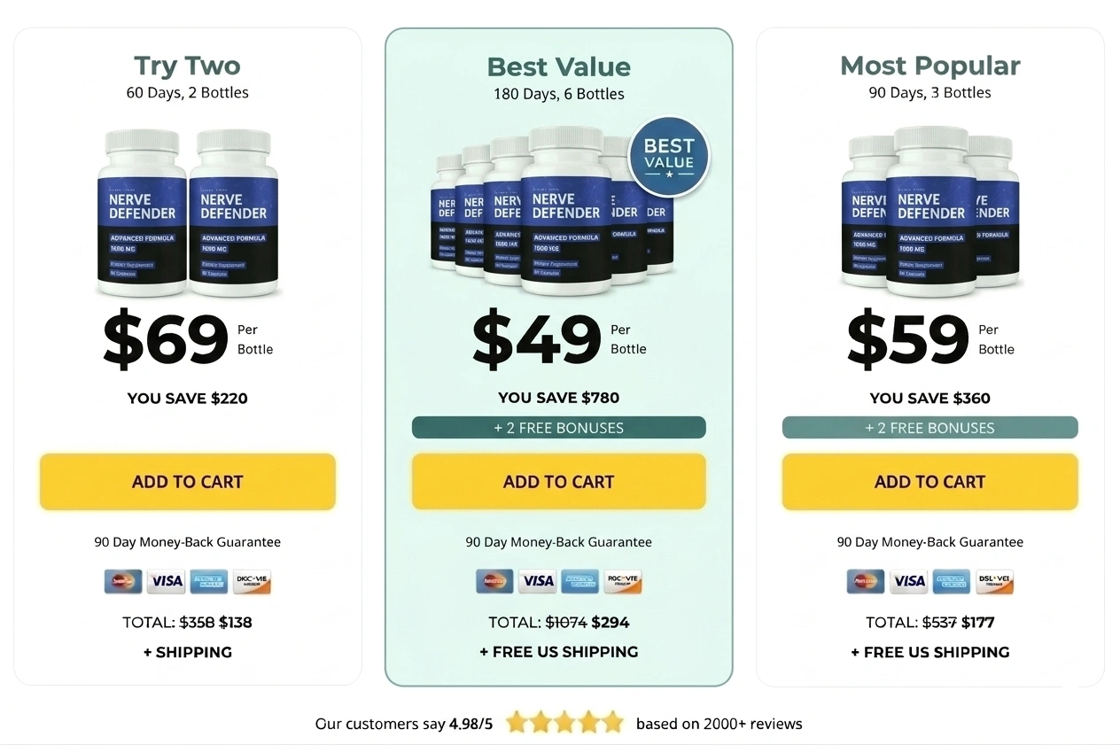 NerveDefender  Pricing Details